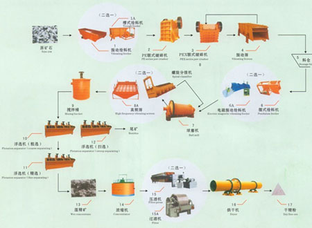 Ǧпѡ豸_ѡǦп豸_ѡǦп豸_Ǧпѡ豸